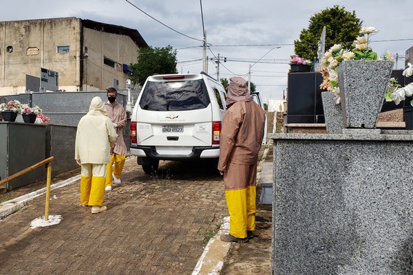 Percentual de mortes por Covid-19 em Patos de Minas é quase o dobro da média do Estado