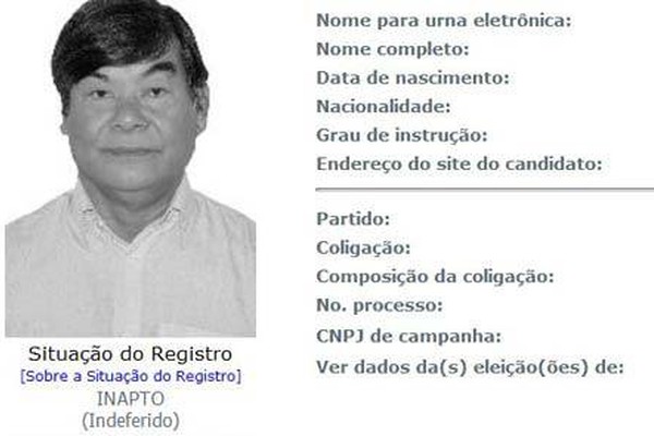 Ex-prefeito de São Gotardo tem candidatura indeferida no Tribunal Regional Eleitoral