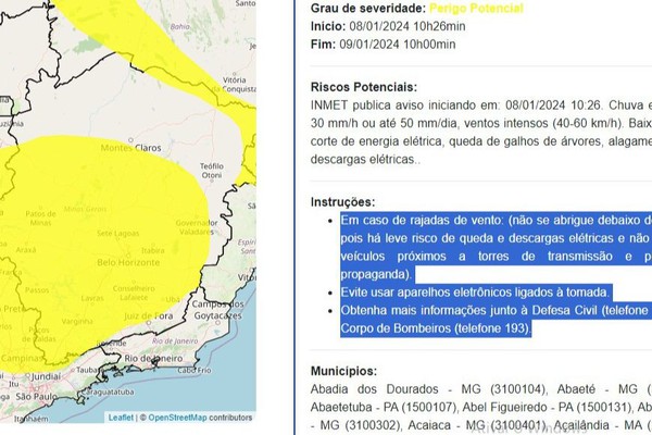 Previsão indica que deve chover todos os dias da semana em Patos de Minas