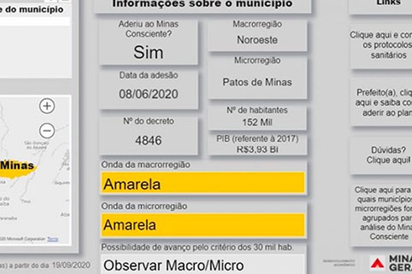 Patos de Minas terá mais uma semana de onda amarela, mas contágio ainda preocupa