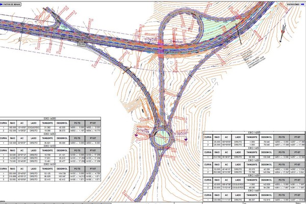 Coordenador do DNIT explica projeto de duplicação da BR 365 e obras previstas para a rodovia